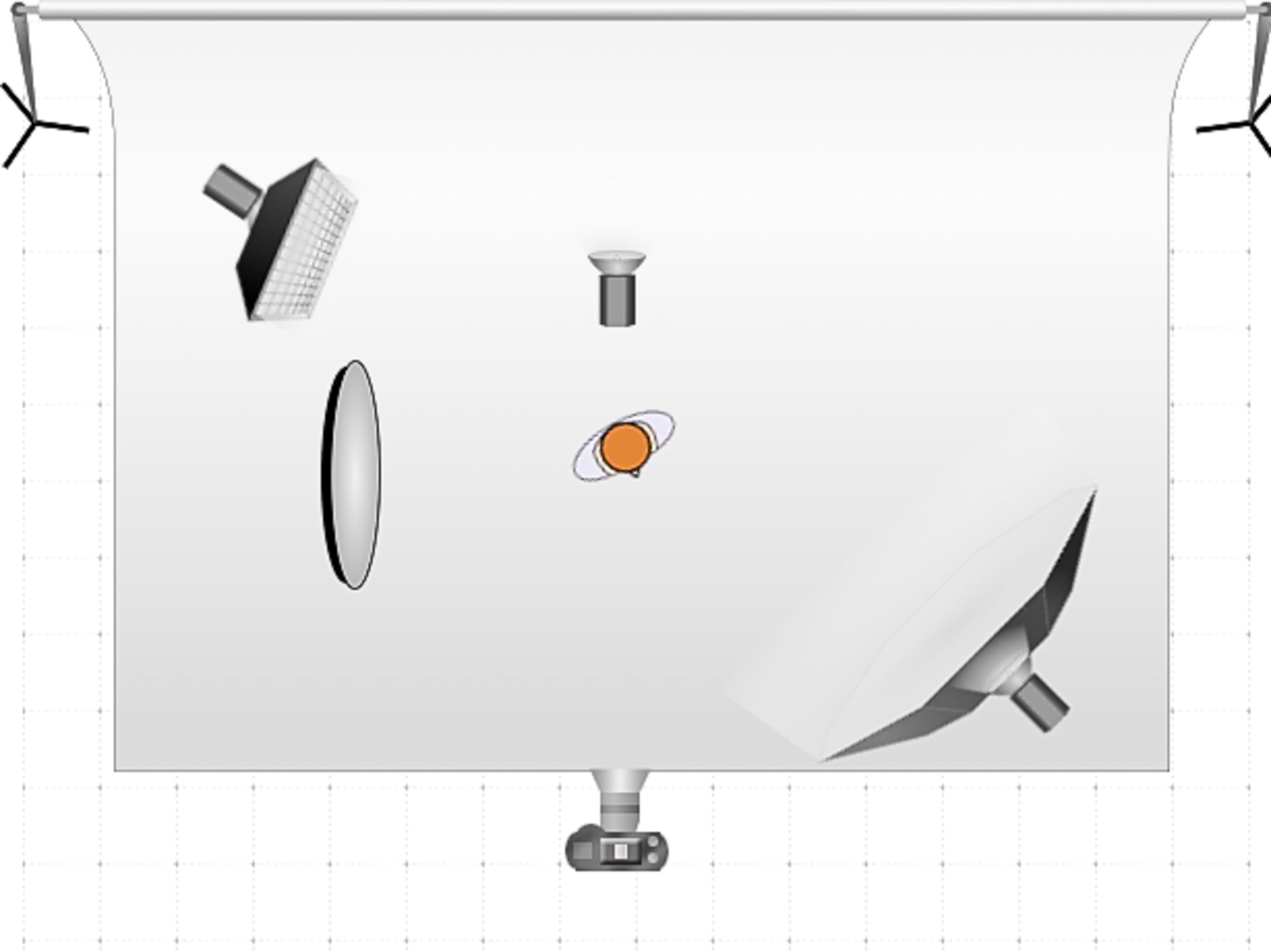 Diagram showing 3-point lighting set up for headshots